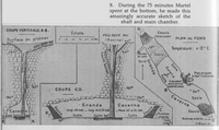 bk Beck84 Gaping Ghyll - Martel Sketch 1895